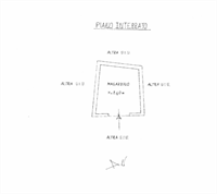 planimetria