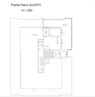 plan per sito