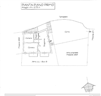 plan per sito