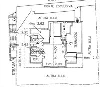 PLAN PER SITO
